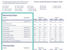 hts datasheet