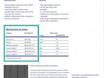 High strength thermoplastic profiles