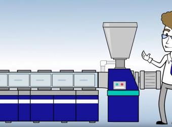 Thermoplastische Extrusion