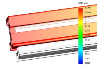 Ausdehnungsverhalten Metall Hybrid Extrusion