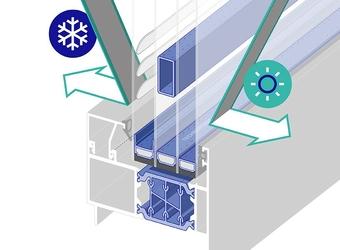Technoform auf Baufragen.de