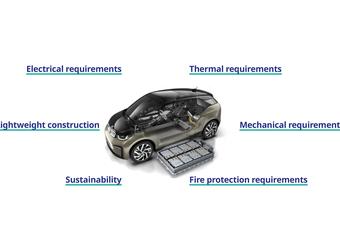 Material requirements in HV batteries