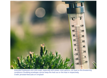 thermometer