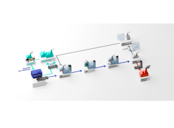 Technoform_recycling_flow