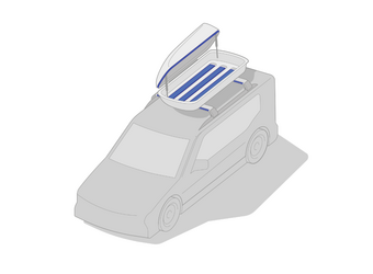 Roof profiles